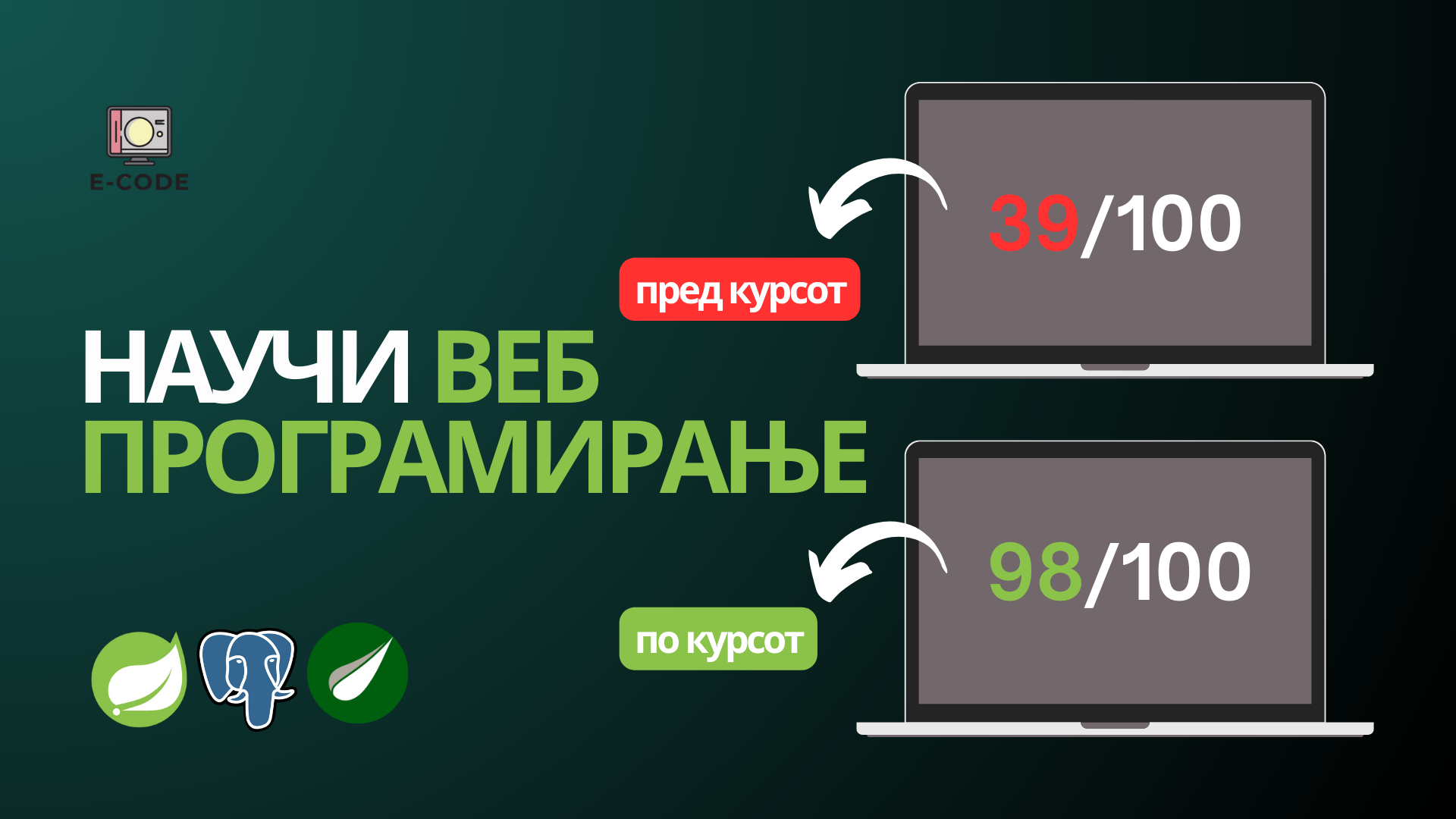 Веб програмирање